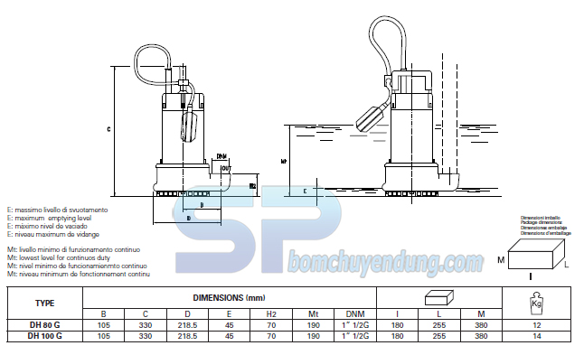 Bản vẽ chi tiết máy bơm chìm nước thải Pentax DH 80G