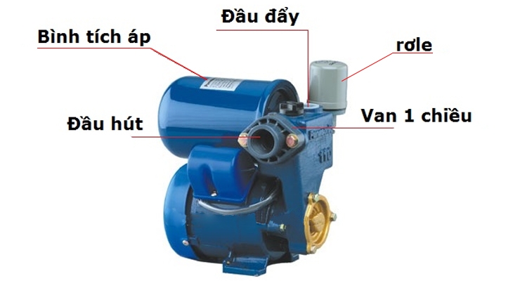 bơm tăng áp Panasonic