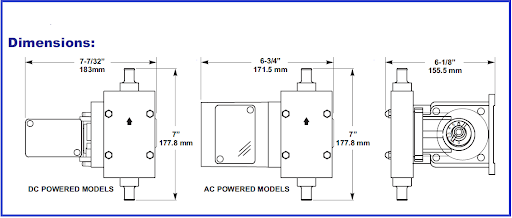 Cấu tạo bơm định lượng Blue White