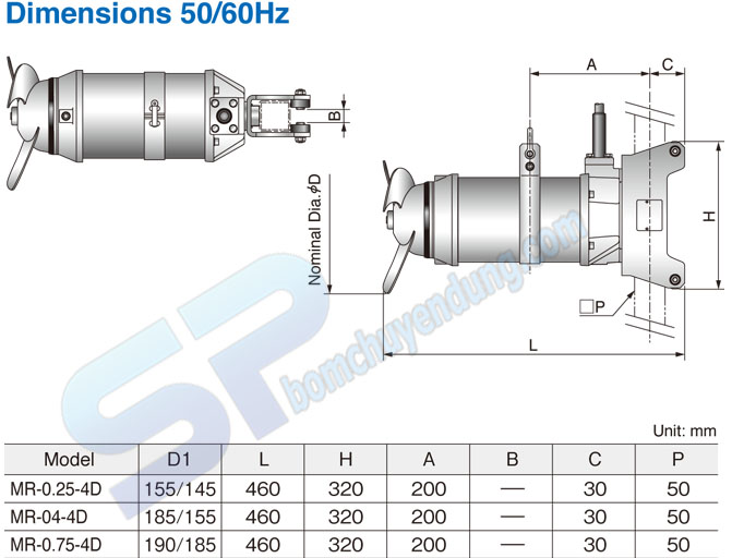 Kích thước máy khuấy chìm Tsurumi MR21NF750