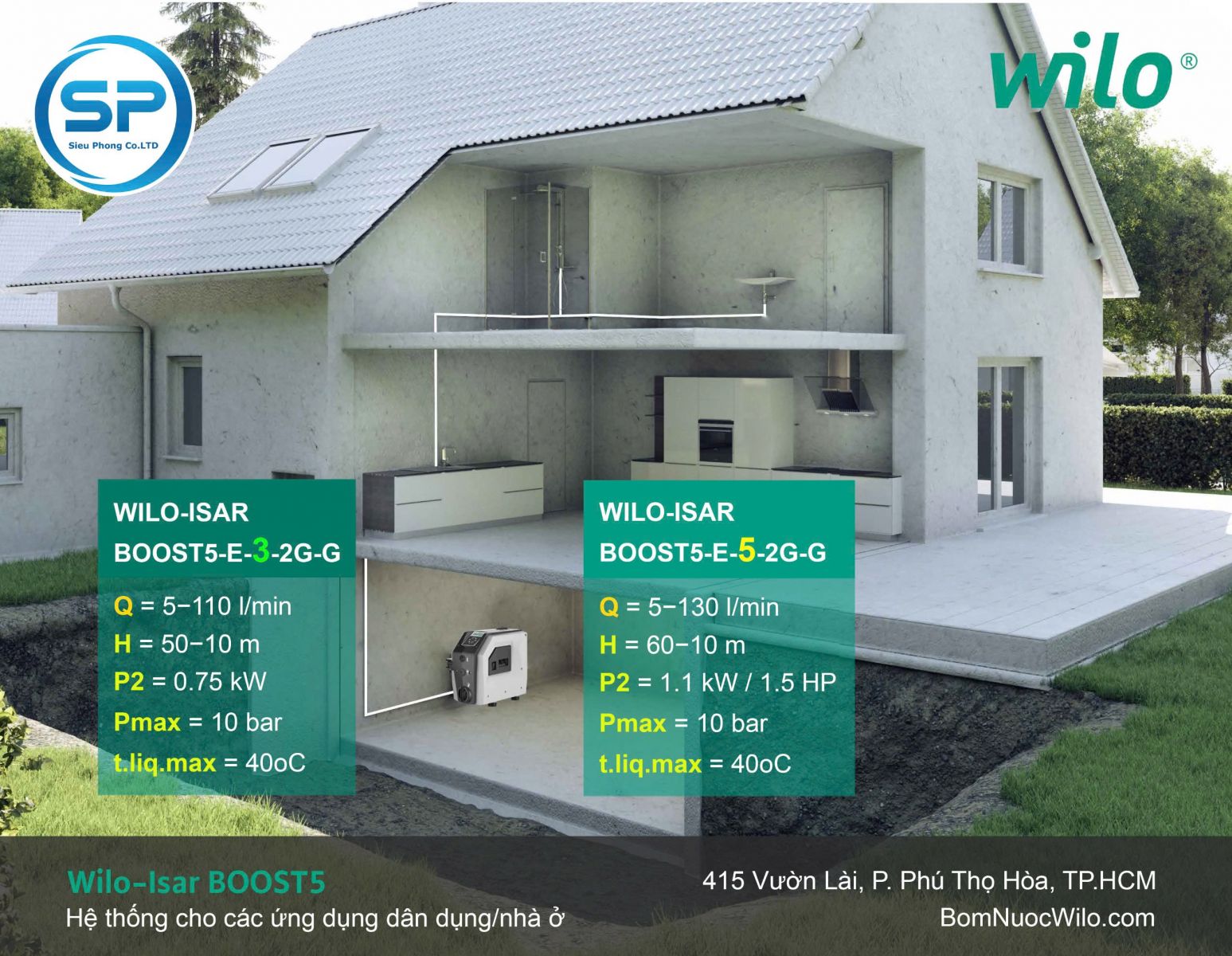 Bơm tăng áp biến tần Wilo ISAR BOOST5